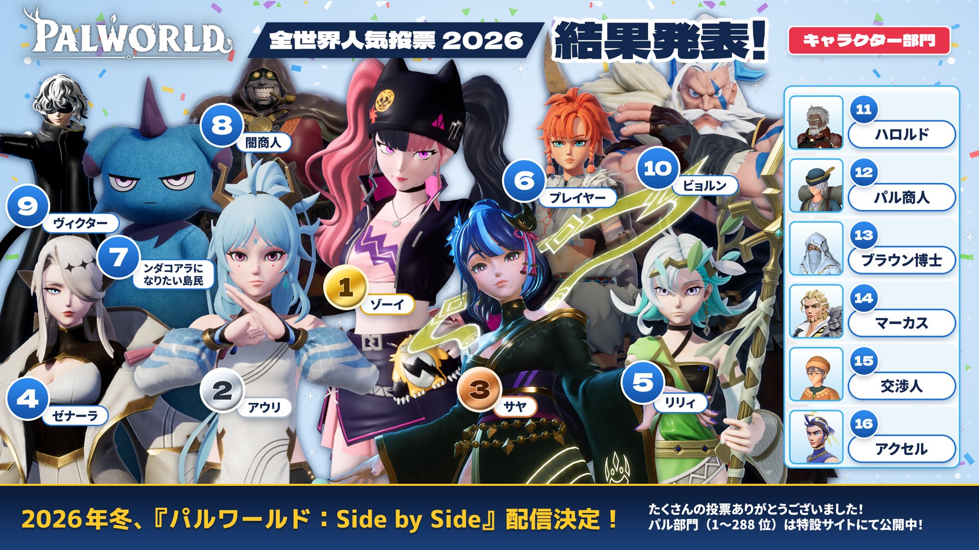 パルワールド　まとめ売り パルワールド』新アップデート「Side by Side」が2026年冬配信へ、人気